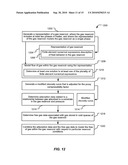 METHODS OF MODELING FLOW OF GAS WITHIN A RESERVOIR diagram and image