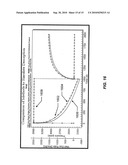 METHODS OF MODELING FLOW OF GAS WITHIN A RESERVOIR diagram and image