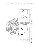 Docking Pose Selection Optimization via NMR Chemical Shift Perturbation Analysis diagram and image