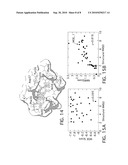 Docking Pose Selection Optimization via NMR Chemical Shift Perturbation Analysis diagram and image