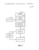 SHARABLE DISTRIBUTED DICTIONARY FOR APPLICATIONS diagram and image