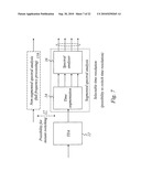 Low-Complexity Spectral Analysis/Synthesis Using Selectable Time Resolution diagram and image