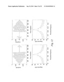 Low-Complexity Spectral Analysis/Synthesis Using Selectable Time Resolution diagram and image