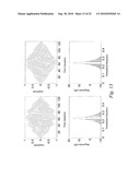 Low-Complexity Spectral Analysis/Synthesis Using Selectable Time Resolution diagram and image