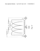 Low-Complexity Spectral Analysis/Synthesis Using Selectable Time Resolution diagram and image