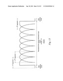 Low-Complexity Spectral Analysis/Synthesis Using Selectable Time Resolution diagram and image