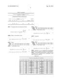 MATHEMATICAL INDEX BASED HEALTH MANAGEMENT SYSTEM diagram and image