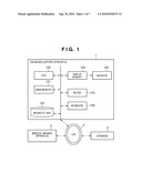 DIAGNOSIS SUPPORT APPARATUS, METHOD OF CONTROLLING DIAGNOSIS SUPPORT APPARATUS, AND PROGRAM THEREFOR diagram and image