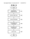 DIAGNOSIS SUPPORT APPARATUS, METHOD OF CONTROLLING DIAGNOSIS SUPPORT APPARATUS, AND PROGRAM THEREFOR diagram and image