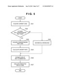 DIAGNOSIS SUPPORT APPARATUS, METHOD OF CONTROLLING DIAGNOSIS SUPPORT APPARATUS, AND PROGRAM THEREFOR diagram and image