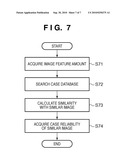 DIAGNOSIS SUPPORT APPARATUS, METHOD OF CONTROLLING DIAGNOSIS SUPPORT APPARATUS, AND PROGRAM THEREFOR diagram and image