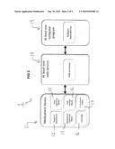 Medicament Delivery Systems diagram and image