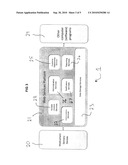 Medicament Delivery Systems diagram and image