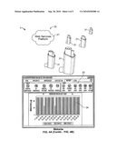 Medicament Delivery Systems diagram and image