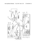 System to Facilitate Pipeline Management, Program Product, and Related Methods diagram and image