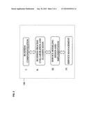 DEVELOPING A SERVICE ORIENTED ARCHITECTURE SHARED SERVICES PORTFOLIO diagram and image