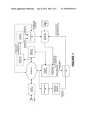 ACQUISITION OF USER DATA TO ENHANCE A CONTENT TARGETING MECHANISM diagram and image