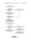 ACQUISITION OF USER DATA TO ENHANCE A CONTENT TARGETING MECHANISM diagram and image
