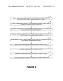 ACQUISITION OF USER DATA TO ENHANCE A CONTENT TARGETING MECHANISM diagram and image