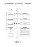 ACQUISITION OF USER DATA TO ENHANCE A CONTENT TARGETING MECHANISM diagram and image