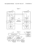 Agent Referral System and Method With Integrated Buyer, Lender, and Agent Communication System diagram and image