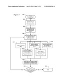 Agent Referral System and Method With Integrated Buyer, Lender, and Agent Communication System diagram and image