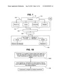 Method for electronic coupon creation, deployment, transference, validation management, clearance, redemption and reporting system and and method for interactive participation of individuals and groups with coupons diagram and image