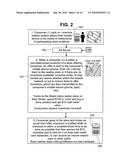 Method for electronic coupon creation, deployment, transference, validation management, clearance, redemption and reporting system and and method for interactive participation of individuals and groups with coupons diagram and image