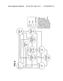 Method for electronic coupon creation, deployment, transference, validation management, clearance, redemption and reporting system and and method for interactive participation of individuals and groups with coupons diagram and image