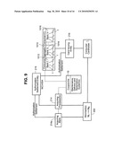 Method for electronic coupon creation, deployment, transference, validation management, clearance, redemption and reporting system and and method for interactive participation of individuals and groups with coupons diagram and image