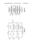 System and Method for a Private Civil Security Loyalty Reward Program diagram and image