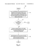 SYSTEMS, DEVICES AND METHODS FOR INCENTIVE-BASED TRANSACTIONS diagram and image