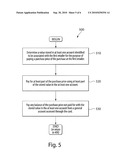 SYSTEMS, DEVICES AND METHODS FOR INCENTIVE-BASED TRANSACTIONS diagram and image