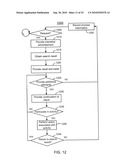 METHOD AND SYSTEM FOR IMPROVING TARGETING OF ADVERTISING diagram and image