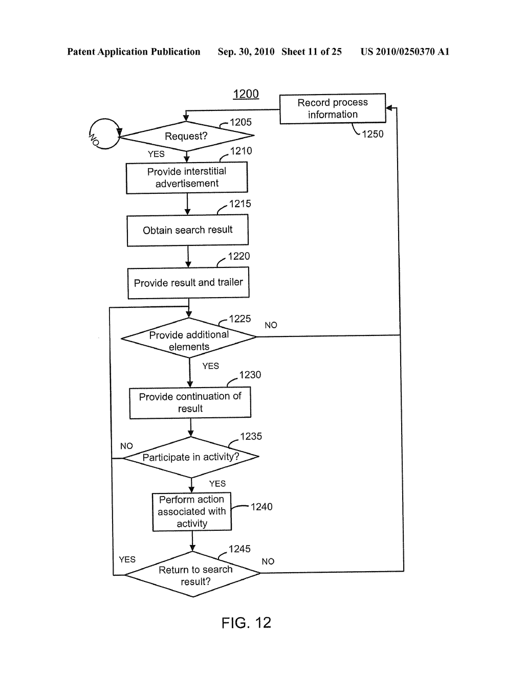 METHOD AND SYSTEM FOR IMPROVING TARGETING OF ADVERTISING - diagram, schematic, and image 12