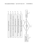 APPARATUS AND METHODS FOR THE SALE OF SOFTWARE PRODUCTS diagram and image