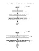 METHOD, SYSTEM AND PROGRAM PRODUCT FOR IDENTIFYING REDUNDANT INVOICES diagram and image