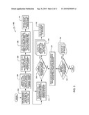 METHOD, SYSTEM AND PROGRAM PRODUCT FOR IDENTIFYING REDUNDANT INVOICES diagram and image