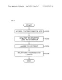 APPARATUS AND METHOD FOR PROTECTING CONTENTS STREAMED THROUGH RE-TRANSMISSION diagram and image