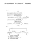 APPARATUS AND METHOD FOR PROTECTING CONTENTS STREAMED THROUGH RE-TRANSMISSION diagram and image