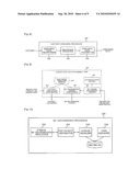 APPARATUS AND METHOD FOR PROTECTING CONTENTS STREAMED THROUGH RE-TRANSMISSION diagram and image