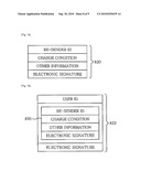 APPARATUS AND METHOD FOR PROTECTING CONTENTS STREAMED THROUGH RE-TRANSMISSION diagram and image