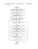 APPARATUS AND METHOD FOR PROTECTING CONTENTS STREAMED THROUGH RE-TRANSMISSION diagram and image