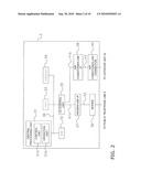 REMOTE MONITORING SYSTEM diagram and image