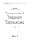 REMOTE MONITORING SYSTEM diagram and image