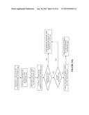 Facilitating Electronic Exchange of Proprietary Information diagram and image