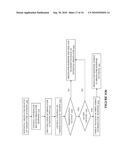 Facilitating Electronic Exchange of Proprietary Information diagram and image