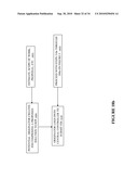 Facilitating Electronic Exchange of Proprietary Information diagram and image