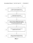 SUGGESTING POTENTIAL CUSTODIANS FOR CASES IN AN ENTERPRISE-WIDE ELECTRONIC DISCOVERY SYSTEM diagram and image