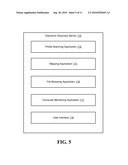 SUGGESTING POTENTIAL CUSTODIANS FOR CASES IN AN ENTERPRISE-WIDE ELECTRONIC DISCOVERY SYSTEM diagram and image